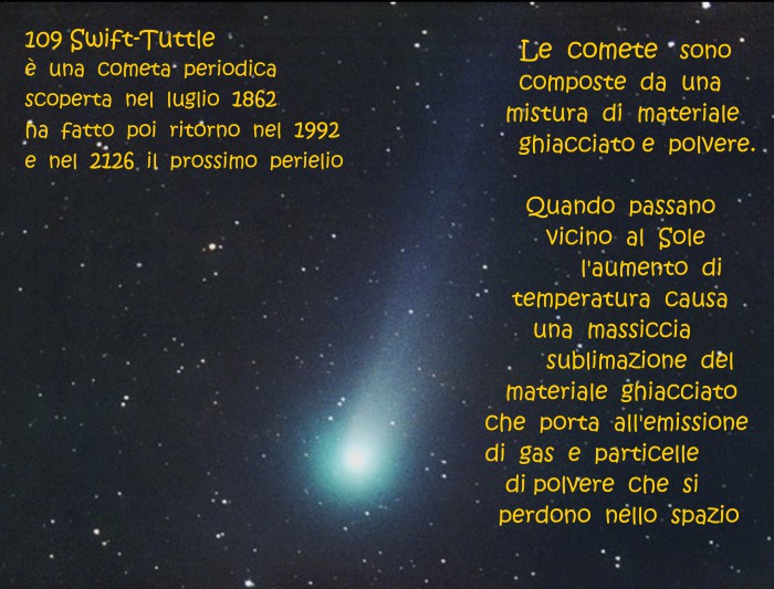 Cometa Swift-Tuttle