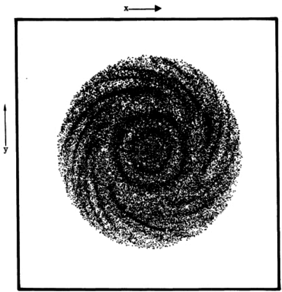 Una delle primissime simulazioni mai realizzate di un disco galattico in rotazione